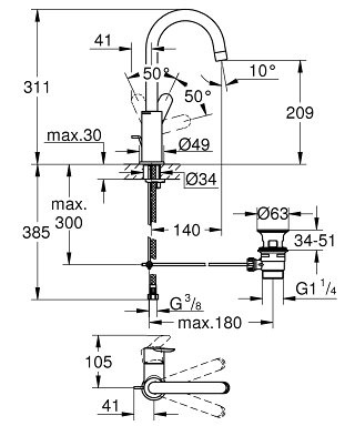 Смесителна батерия за мивка Grohe Bau Edge (1)